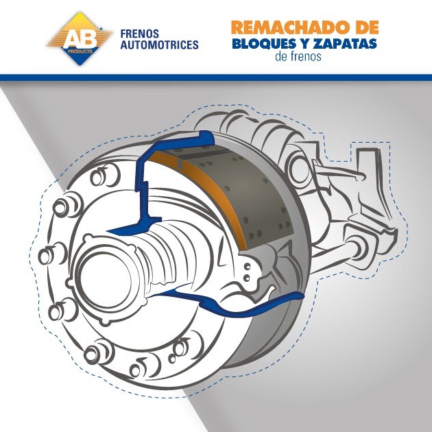 ¿Como Remachar Bloques y Zapatas (Bandas) de freno para Buses y Camiones?